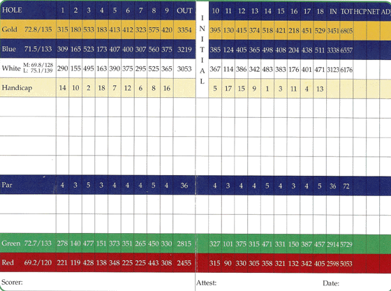 Blue Heron Pines opened in 1993 and has quickly been recognized as the best  18-hole course at the Jersey Shore. Designed by Stephen Kay, it takes  full