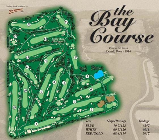 Seaview Bayside Course Map