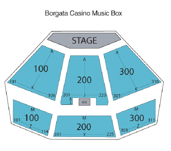 Borgata Music Box Seating