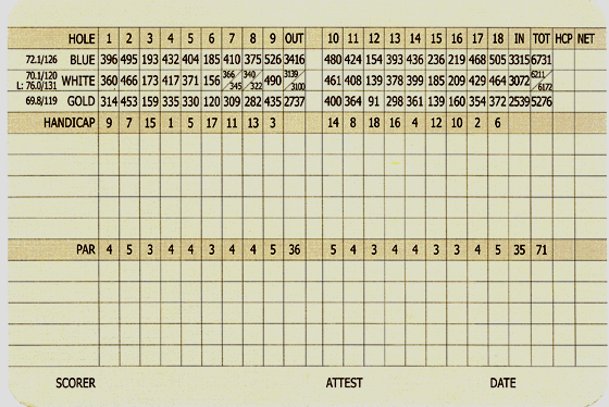 Seaview Pines Course Scorecard